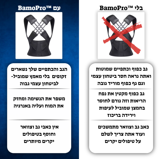 מיישר גב -™BackPro