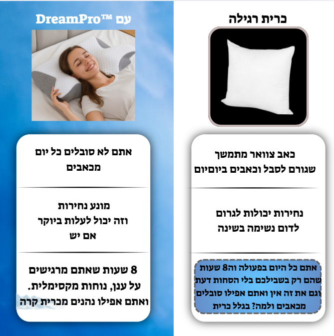 ™כרית האורטופדית האיכותית שלנו